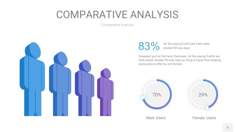 蓝紫色用户人群分析PPT图表3