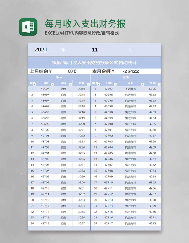 每月收入支出财务报表excel模板