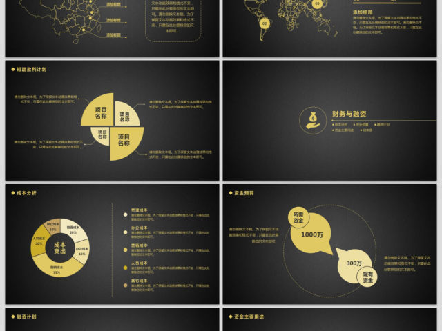 大气黑金商业计划书创业融资ppt模板