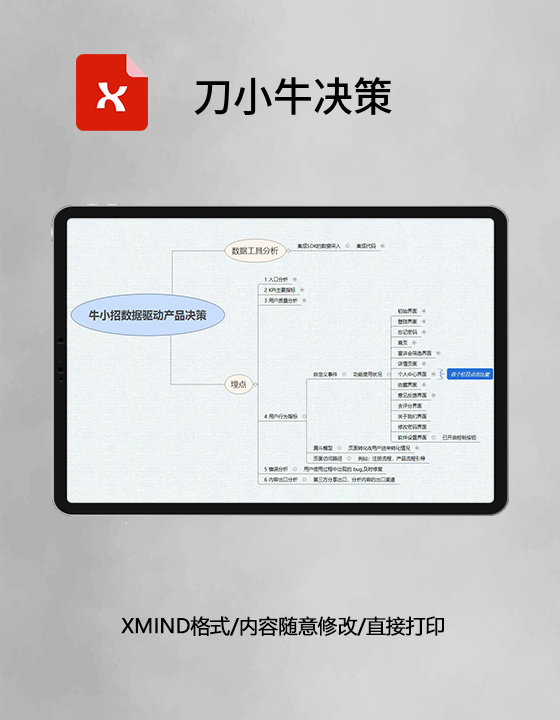 思维导图刀小牛决策XMind模板