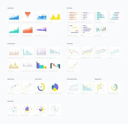 Sketch的最全面的图表，图形和图表集合
