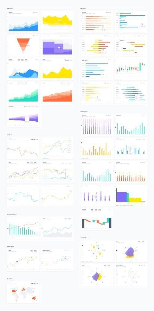Sketch的最全面的图表，图形和图表集合