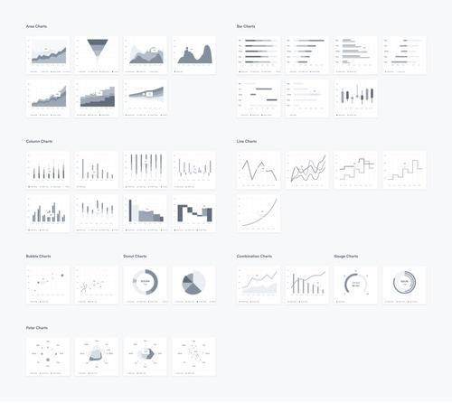 Sketch的最全面的图表，图形和图表集合