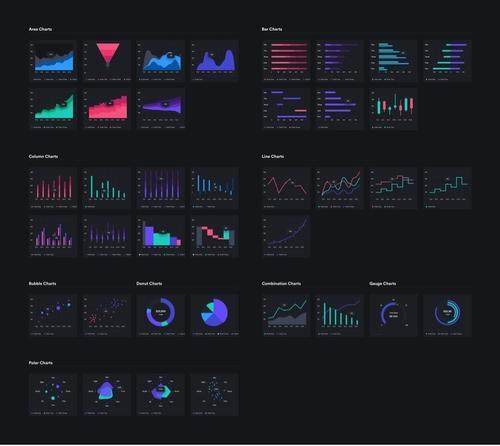 Sketch的最全面的图表，图形和图表集合