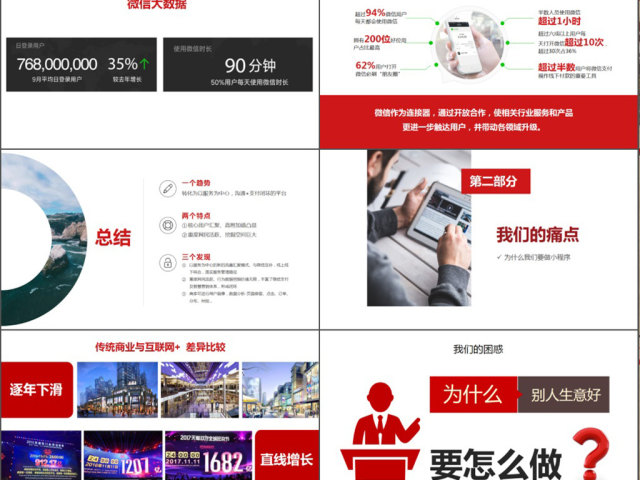 原创商场购物中心小程序营销推广招商手册PPT 原创商场购物中心小程序营销推广招商手册PPT