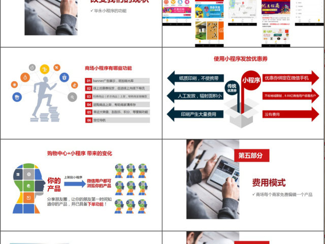 原创商场购物中心小程序营销推广招商手册PPT 原创商场购物中心小程序营销推广招商手册PPT