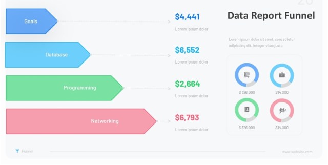 销售漏斗图信息图表PPT模板Funnel Infographic Template