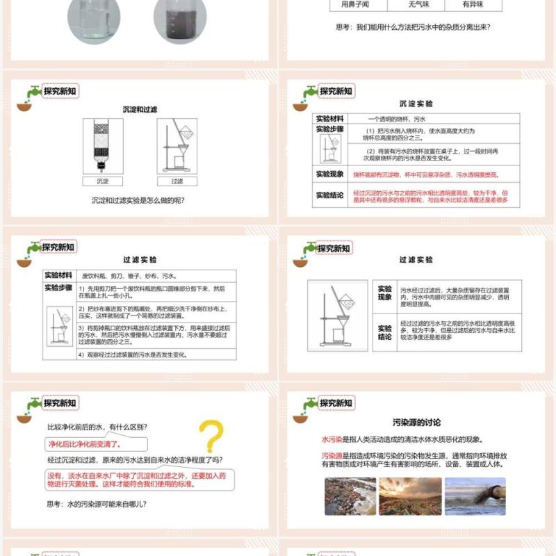 教科版六年级科学下册污水和污水处理课件PPT模板