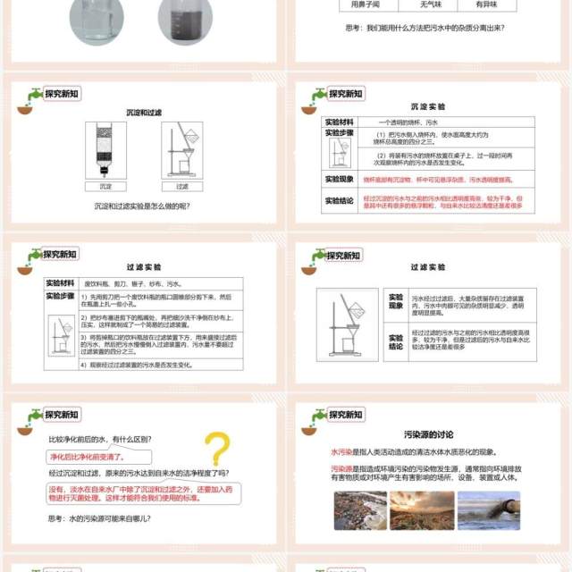 教科版六年级科学下册污水和污水处理课件PPT模板 教科版六年级科学下册污水和污水处理课件PPT模板