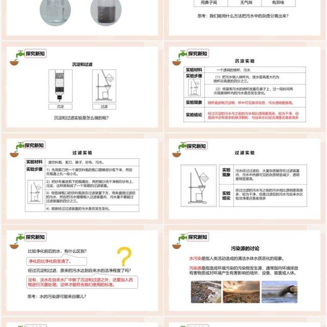 教科版六年级科学下册污水和污水处理课件PPT模板