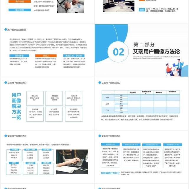 艾瑞用户画像分析解决方案动态PPT模板