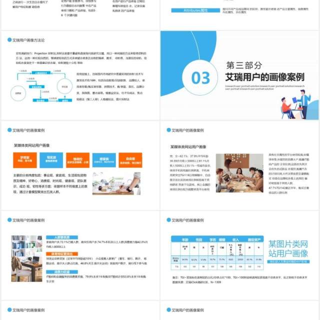 艾瑞用户画像分析解决方案动态PPT模板 艾瑞用户画像分析解决方案动态PPT模板