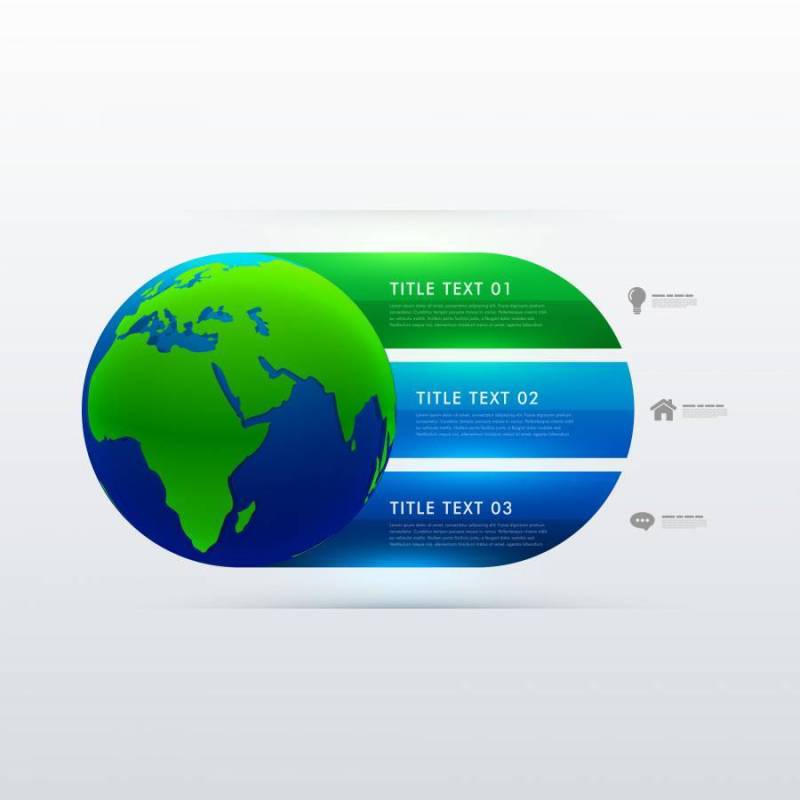 地球图标与三个步骤模板
