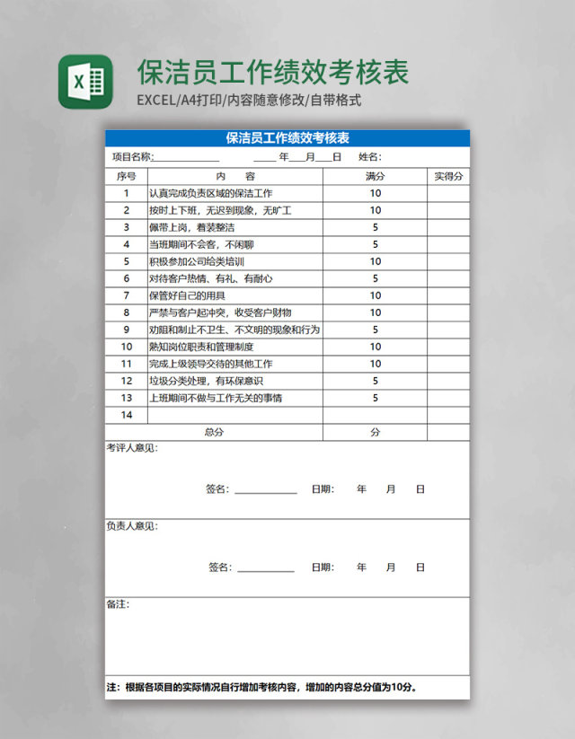 保洁员工作绩效考核表Excel表格