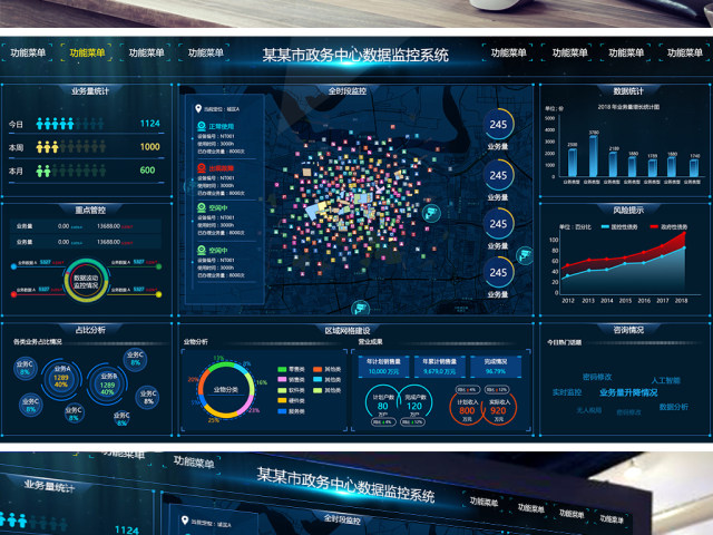 原创科技炫酷数据可视化大屏界面背景模板-版权可商用