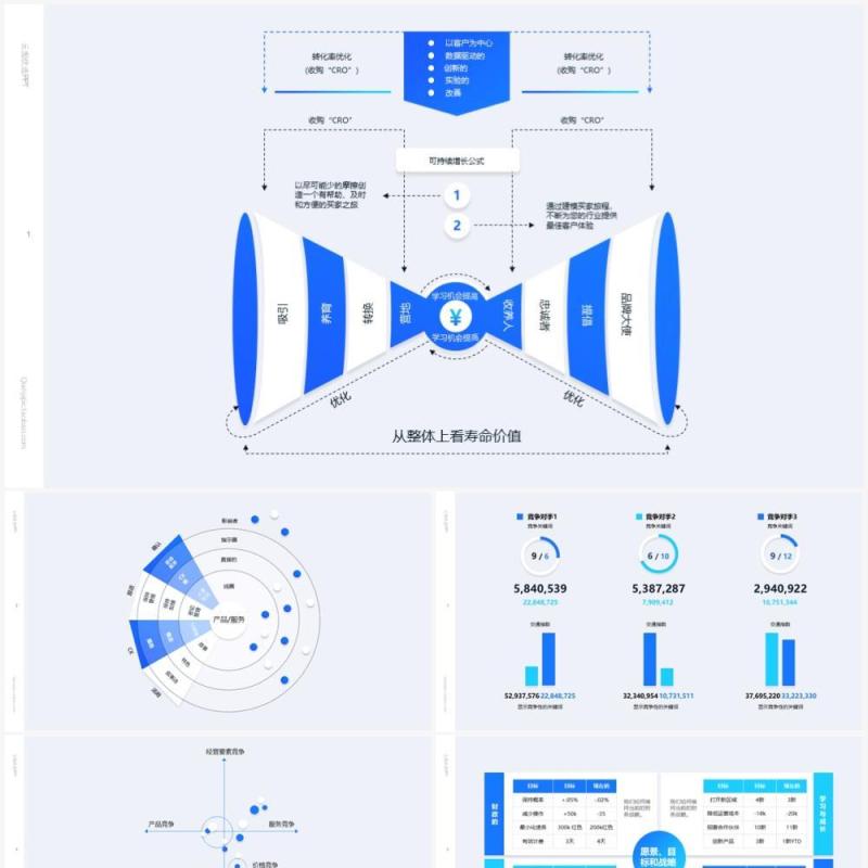 蓝色简约创意逻辑图形思维导图素材PPT信息图表