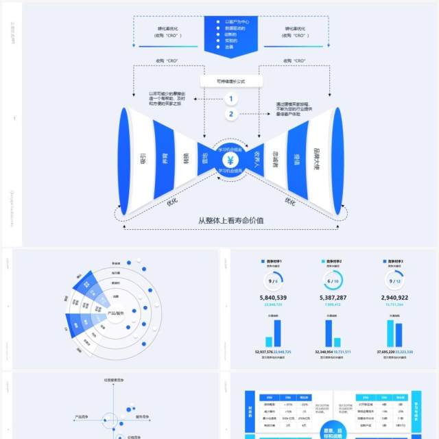 蓝色简约创意逻辑图形思维导图素材PPT信息图表