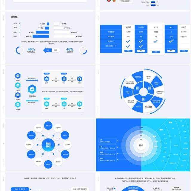 蓝色简约创意逻辑图形思维导图素材PPT信息图表