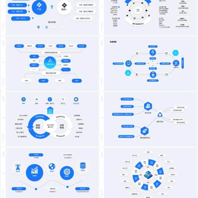 蓝色简约创意逻辑图形思维导图素材PPT信息图表 蓝色简约创意逻辑图形思维导图素材PPT信息图表