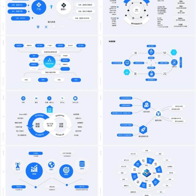 蓝色简约创意逻辑图形思维导图素材PPT信息图表