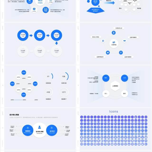 蓝色简约创意逻辑图形思维导图素材PPT信息图表