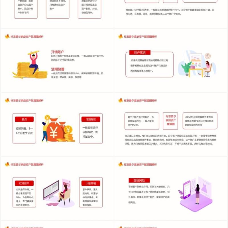 标准普尔家庭资产配置图解析动态PPT模板