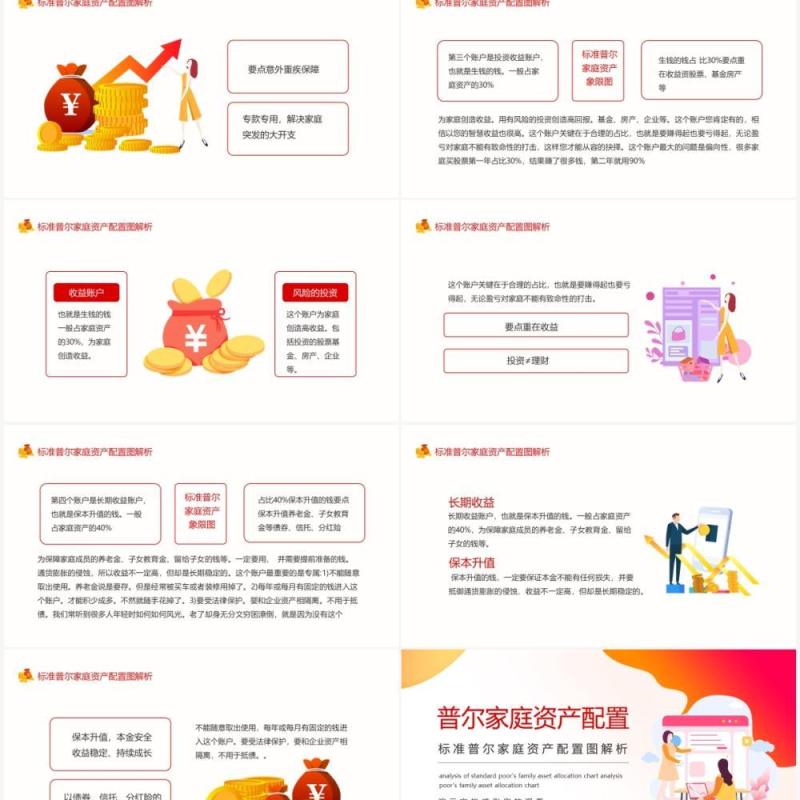 标准普尔家庭资产配置图解析动态PPT模板