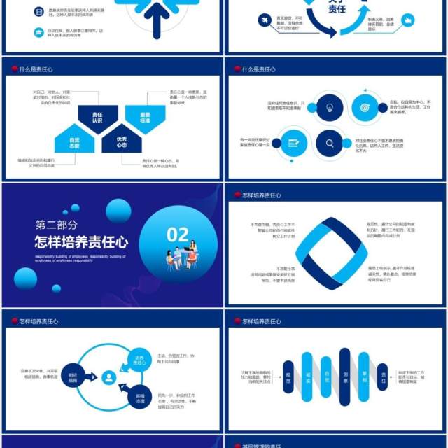 蓝色公司员工管理强化职能部门责任心培训动态PPT模板