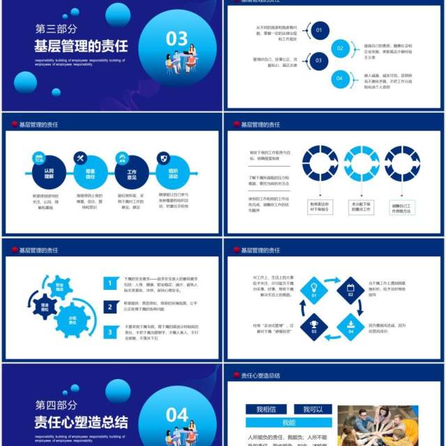 蓝色公司员工管理强化职能部门责任心培训动态PPT模板