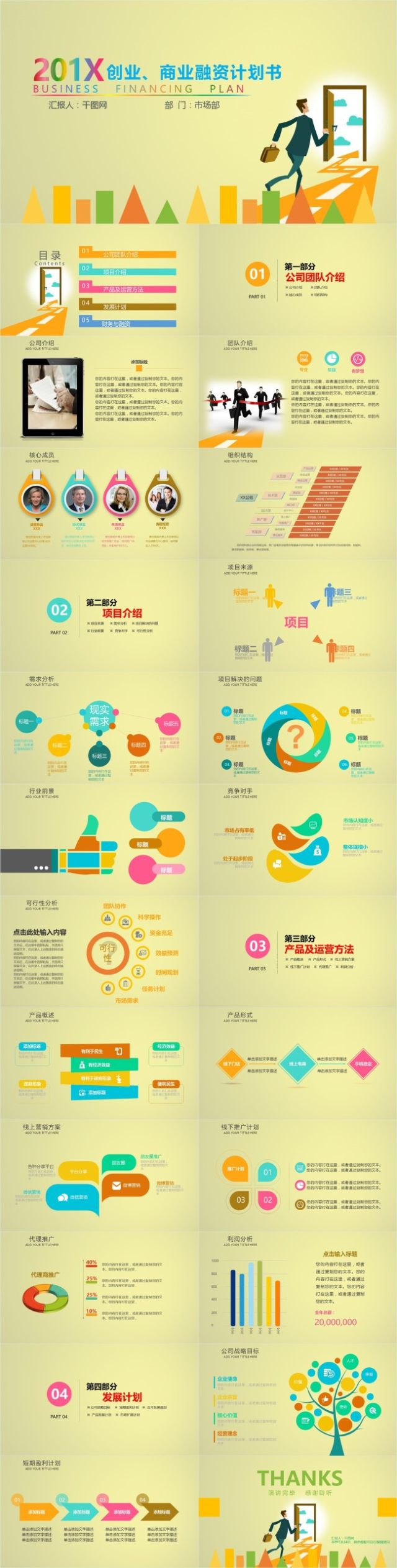 黄色简约商业计划书PPT模板 黄色简约商业计划书PPT模板