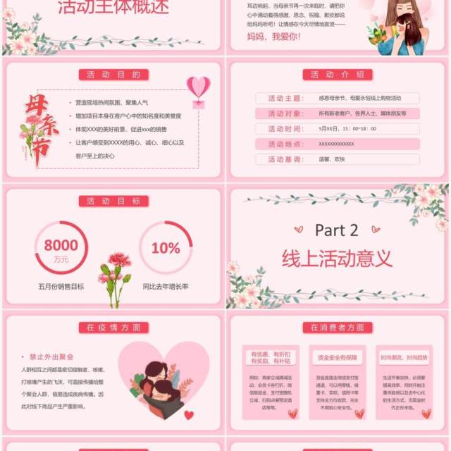粉色小清新母亲节线上购物活动策划PPT模板 粉色小清新母亲节线上购物活动策划PPT模板