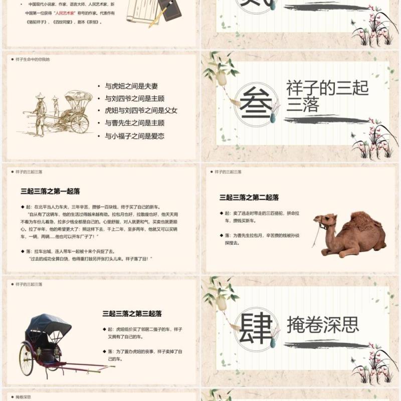 淡雅中国风骆驼祥子读书分享会PPT模板