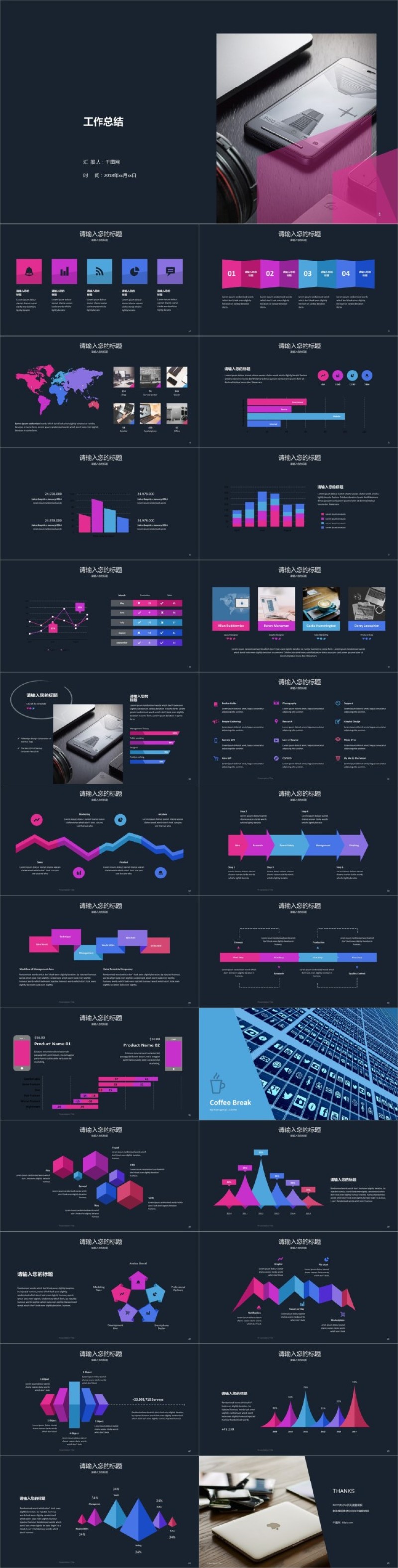 年度计划总结汇报PPT模板