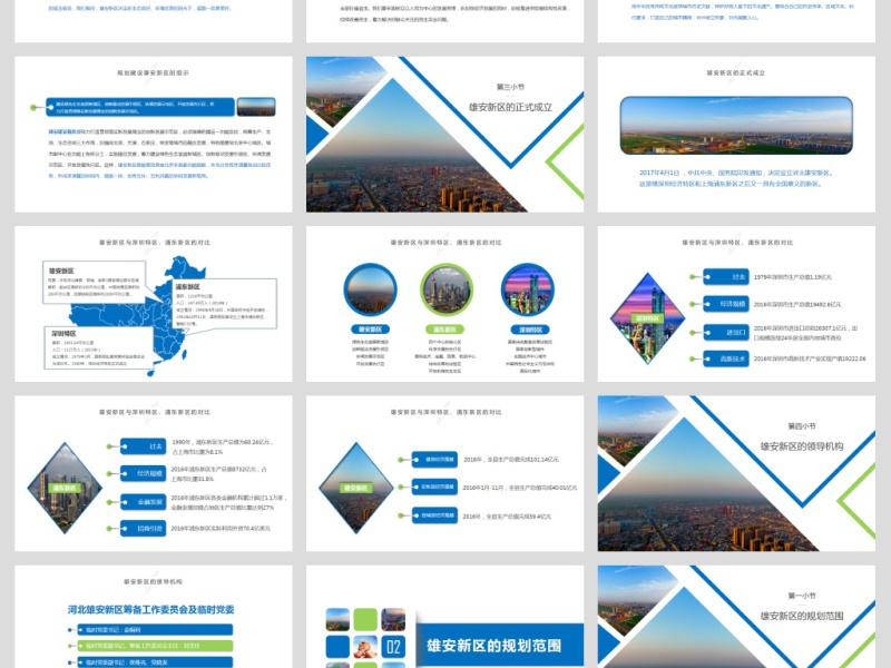 河北雄安新区介绍PPT模板概况规划地图