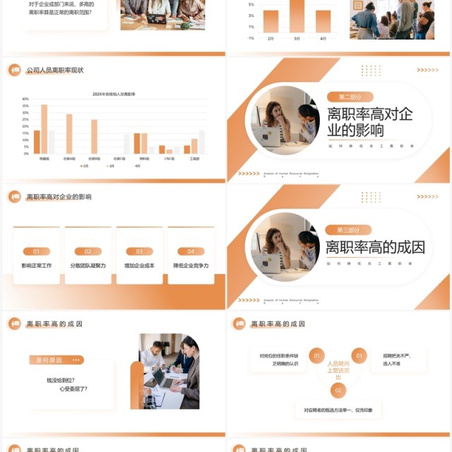 黄色简约风人力资源离职率分析PPT模板