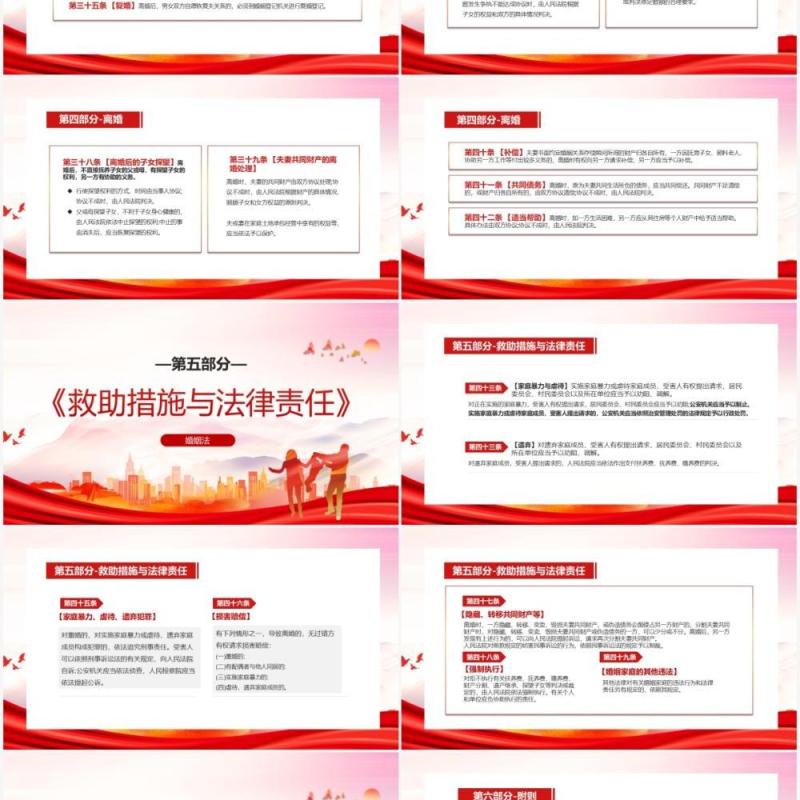 党课红色简约中国人民共和国婚姻法PPT模板