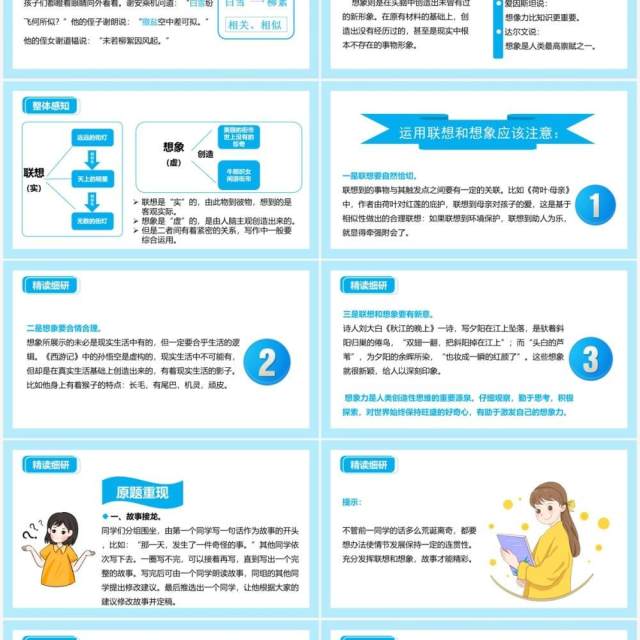 部编版七年级语文上册习作发挥联想与想象课件PPT模板