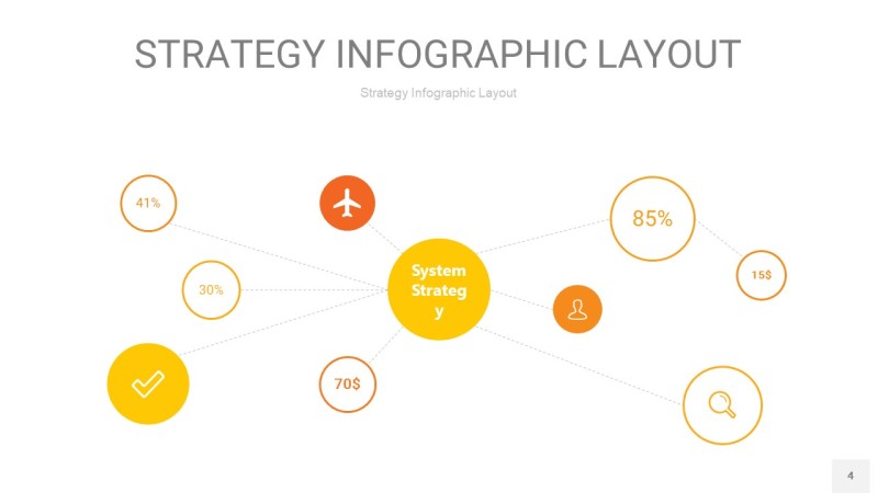 黄色战略计划统筹PPT信息图4