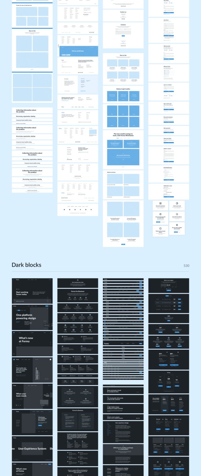 用于Sketch，Forma线框套件的大量530个web线框布局