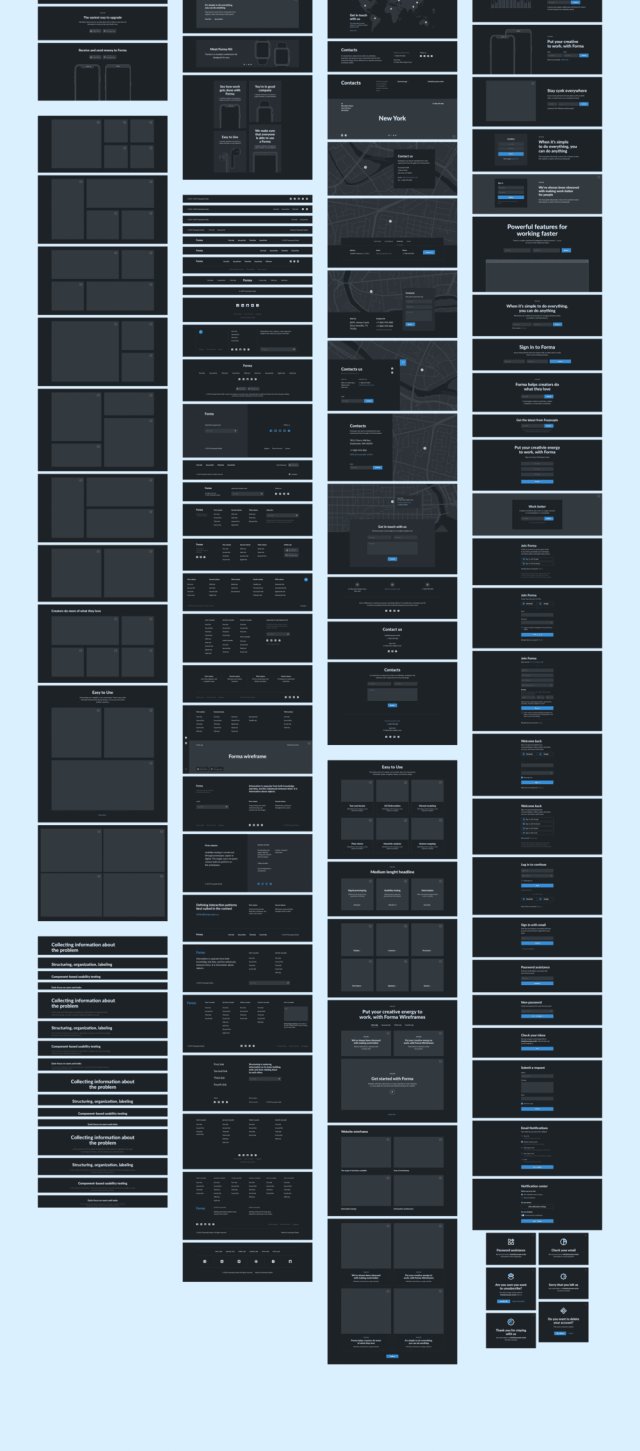 用于Sketch，Forma线框套件的大量530个web线框布局