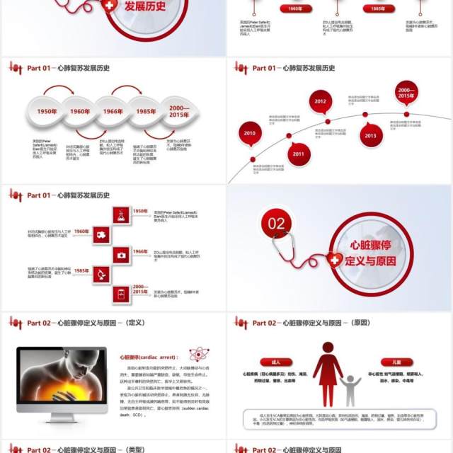红色微粒体医疗健康心脏骤停心肺复苏急救知识操作方法培训PPT模板