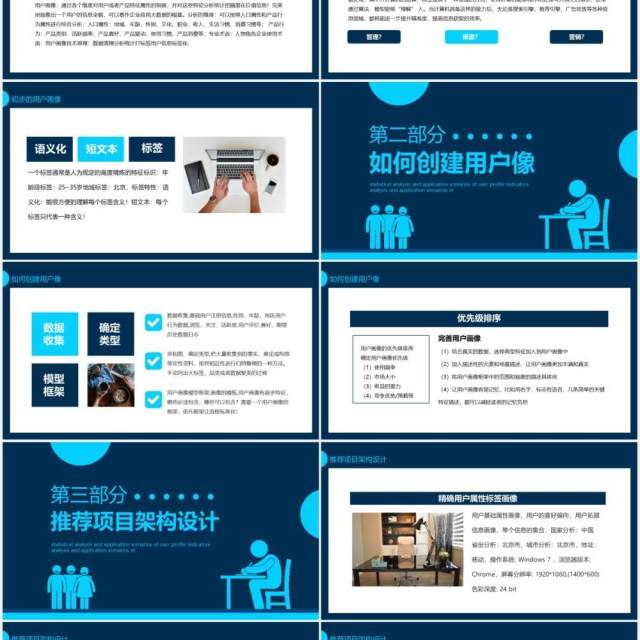 用户画像指标统计分析及应用场景动态PPT模板 用户画像指标统计分析及应用场景动态PPT模板