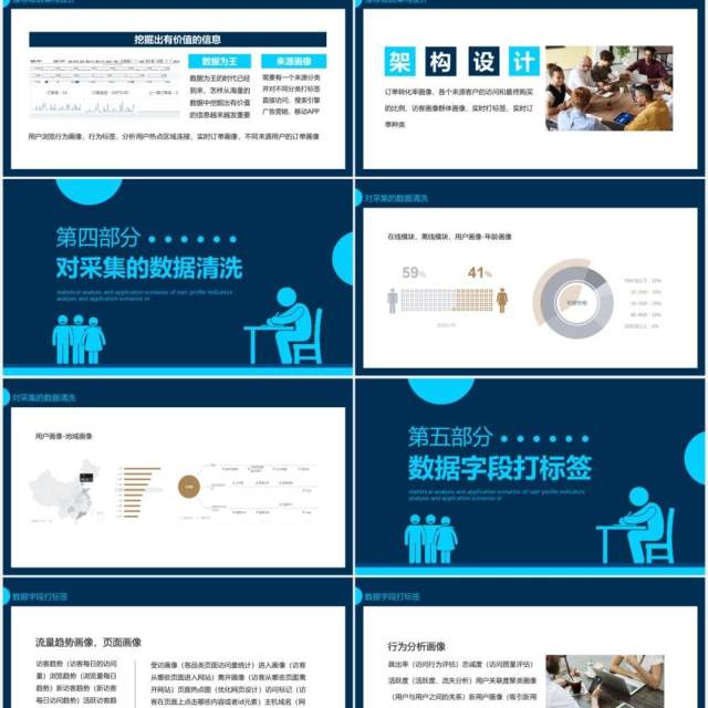 用户画像指标统计分析及应用场景动态PPT模板 用户画像指标统计分析及应用场景动态PPT模板