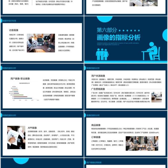 用户画像指标统计分析及应用场景动态PPT模板 用户画像指标统计分析及应用场景动态PPT模板