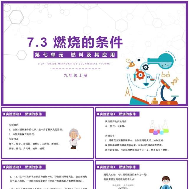 部编版九年级化学上册燃烧的条件课件PPT模板 部编版九年级化学上册燃烧的条件课件PPT模板