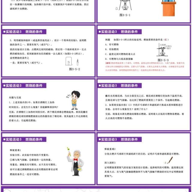 部编版九年级化学上册燃烧的条件课件PPT模板