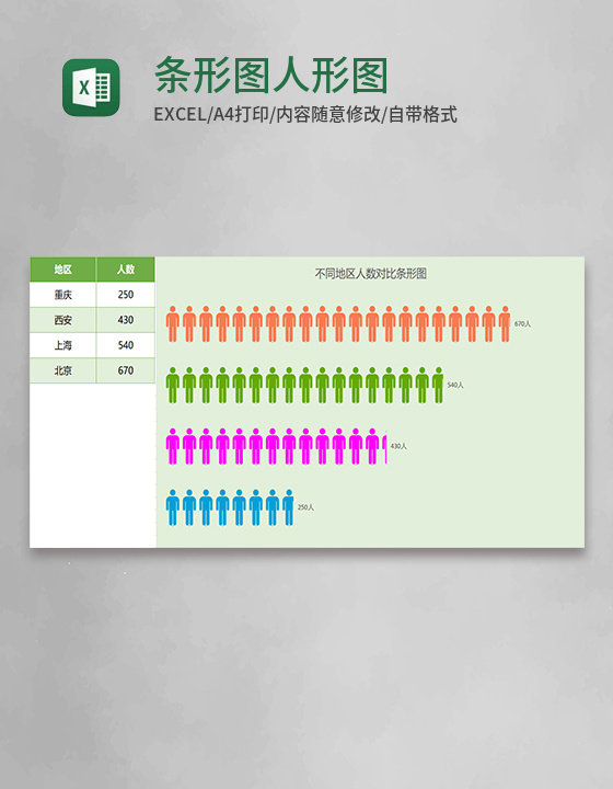 条形图人形图表Excel模板