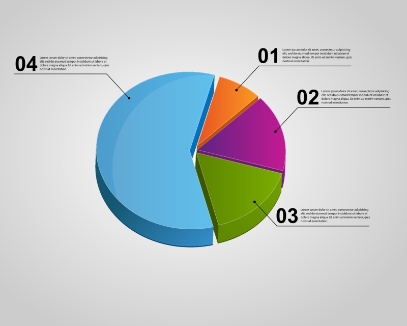 三维信息图表808