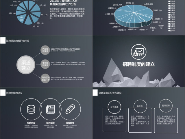 黑白招聘总结及明年计划ppt模板