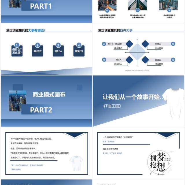 蓝色商务风商业画布双创中心导师必修课PPT模板 蓝色商务风商业画布双创中心导师必修课PPT模板